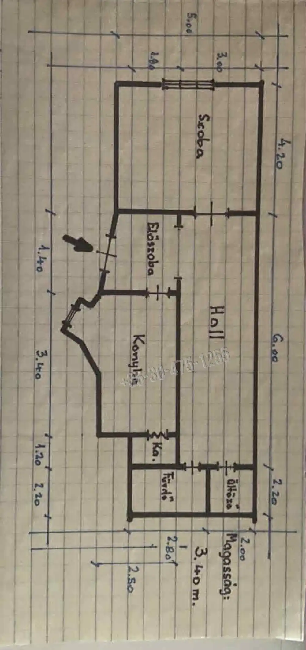 Budapest, IX. kerület - Ferencváros-Belváros