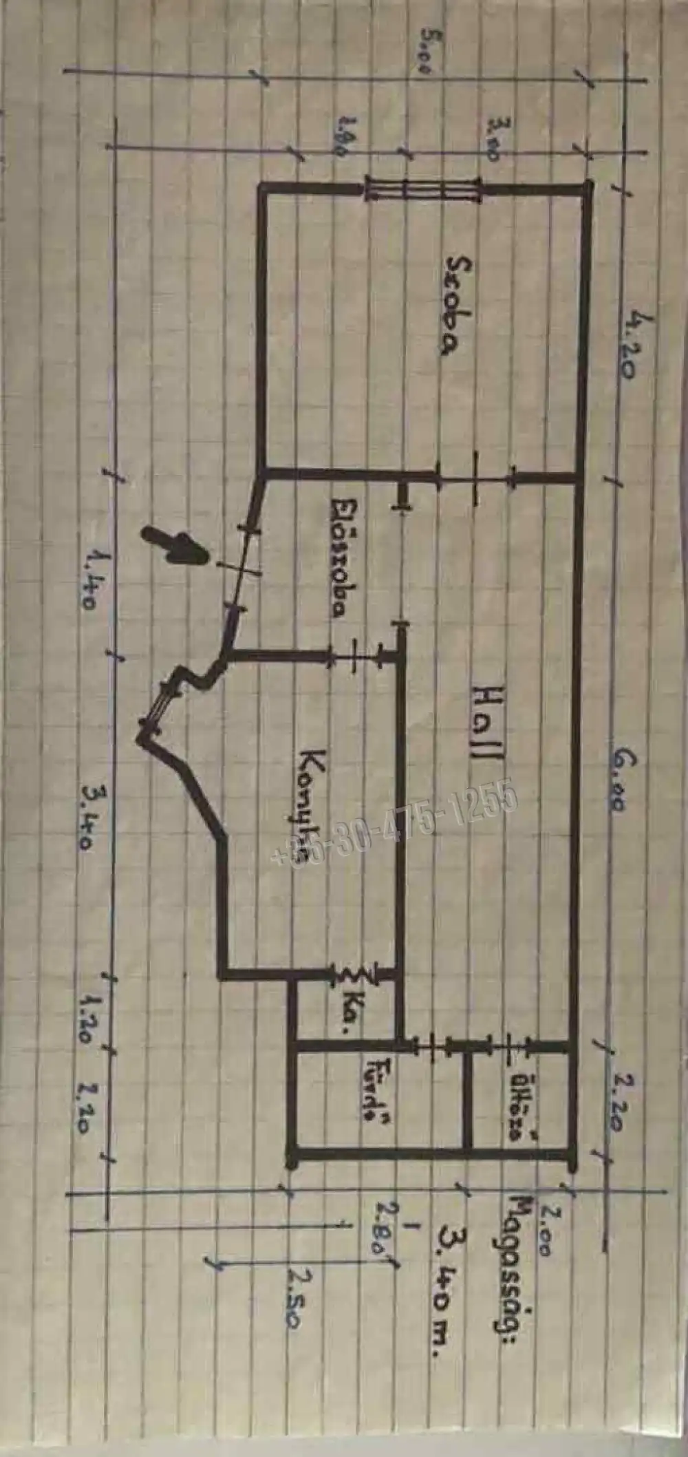 Budapest, IX. kerület - Ferencváros-Belváros